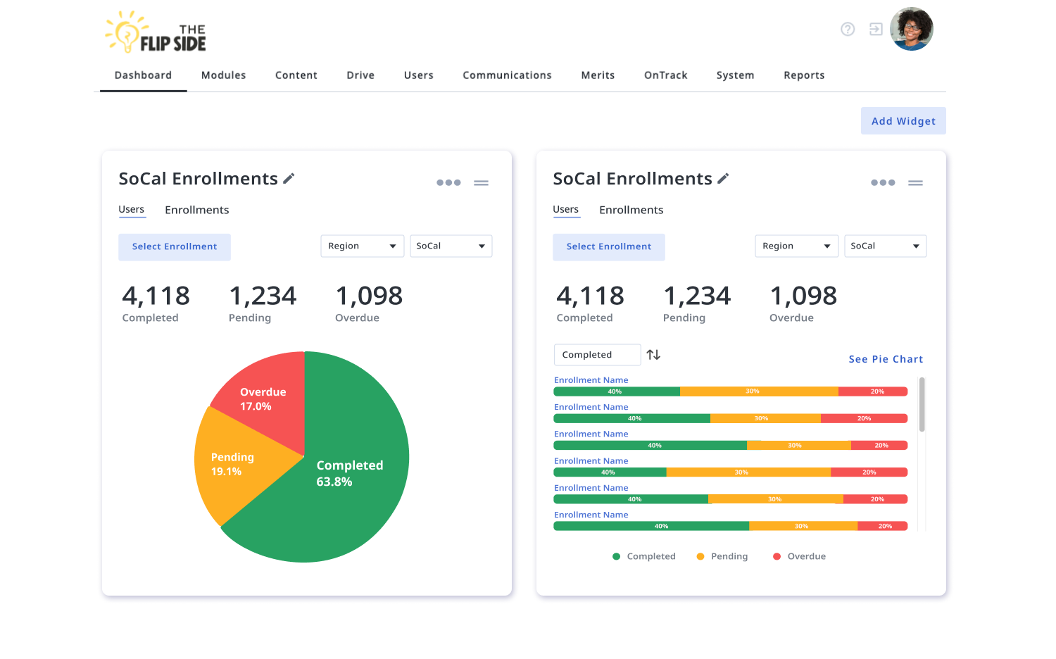 Data Visualization Dashboard Enrollment Widget